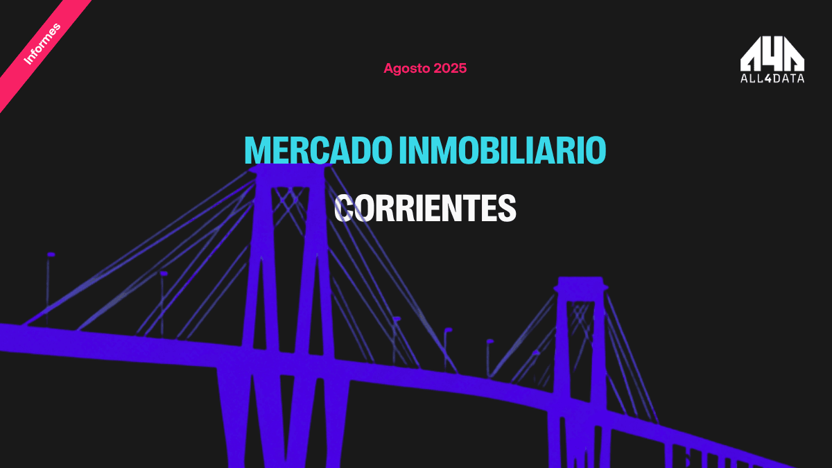 Mercado Inmobiliario - Agosto 2025