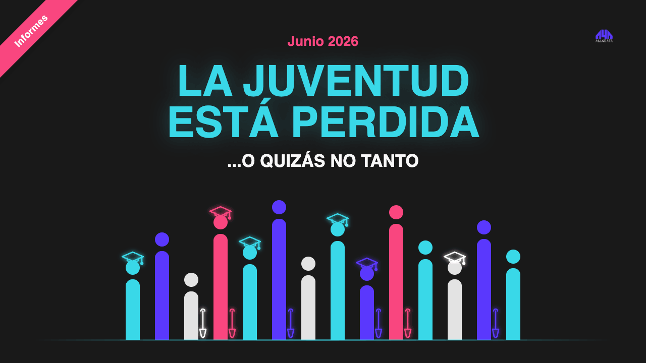 La Juventud Está Perdida... o quizás no tanto